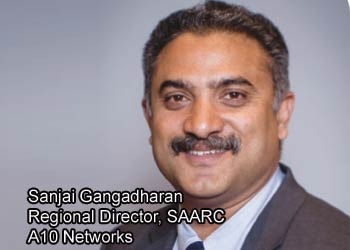 New Technology Advancements opening up new growth opportunities