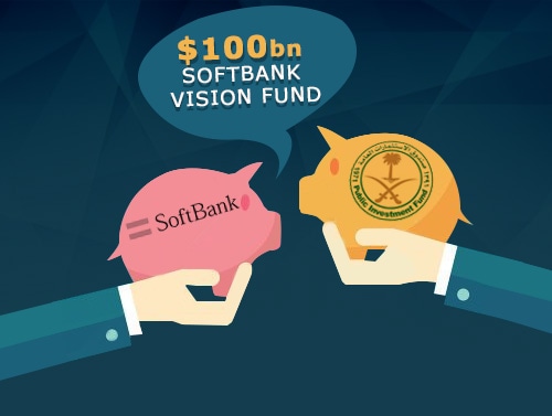 SoftBank Group and Public Investment Fund of Saudi Arabia to establish $100 Bn SoftBank Vision Fund