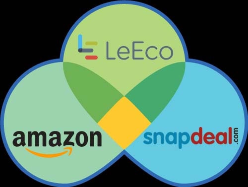 LeEco expands partnerships with Amazon and Snapdeal