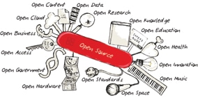 Open Source: An Enabler of Digital Transformation in India