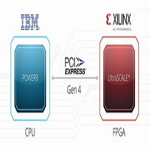 IBM and Xilinx achieve PCI Express Gen4 capability