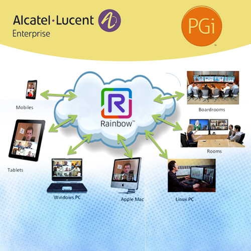Alcatel-Lucent Rainbow integrates with PGi Audio