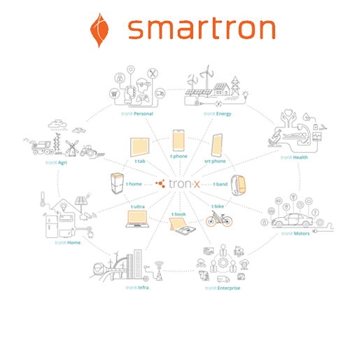 Smartron unveils tronX