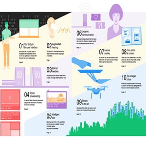 2018 Hot Consumer Trends: Technology Turns Human