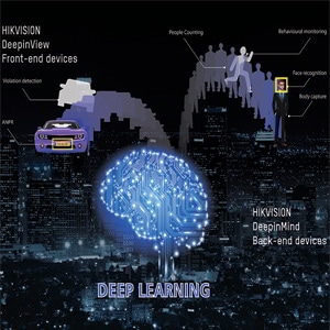 Reducing false alarms with Deep Learning