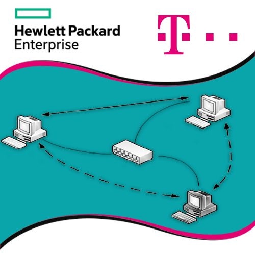 HPE with Deutsche Telekom AG enforce Network Data Layer Proof-of-Concept