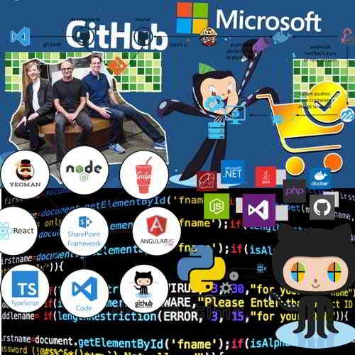 For Microsoft Corp. acquiring GitHub Inc. is a self vindicated Business Strategy - Not a Financial artifice â€¦