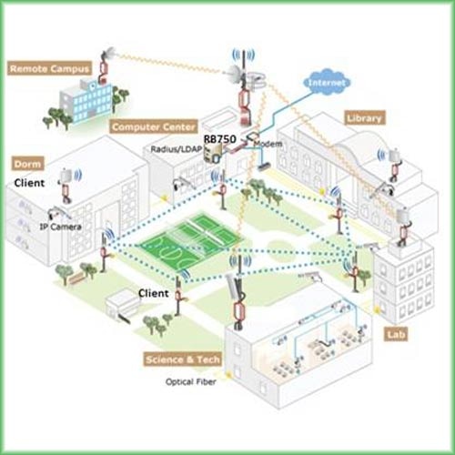 Is investment into security just for peace of mind!