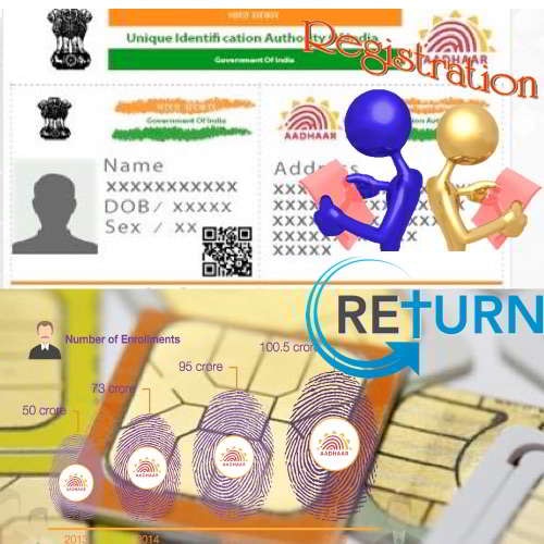Adhaar LAW returns For a New SIM or Bank Accounts : Waiting for Govt. Amendment
