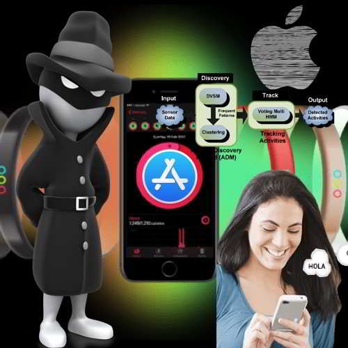Are all your activities recorded by popular Apple apps without your concern?