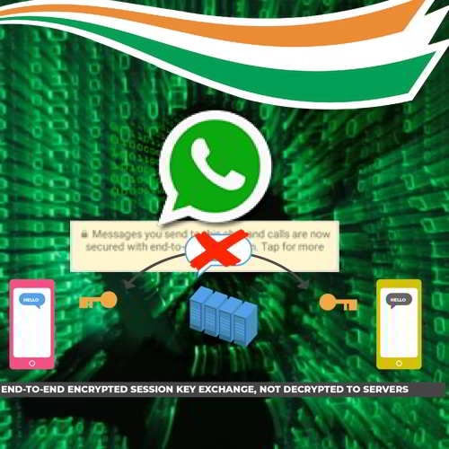 Will WhatsApp quit India if it cannot compromise on Govt.'s policy?