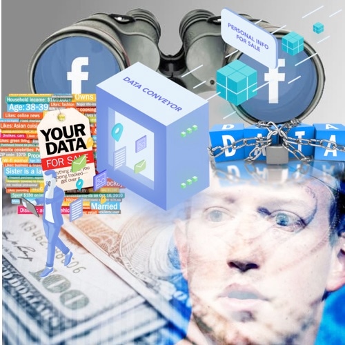 Facebook is frisking with your Personal Data ....!!! Another Level of Data Row ….But who to blame ?