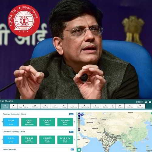 Railway Minister Piyush Goyal Introduced 'Rail Drishti Dashboard (e-Drishti)' : Facts you should know …!!!