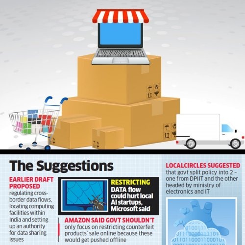 Draft e-comm policy: Govt extends deadline for feedback