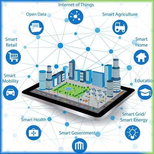 Global IoT spending to reach $745 billion in 2019