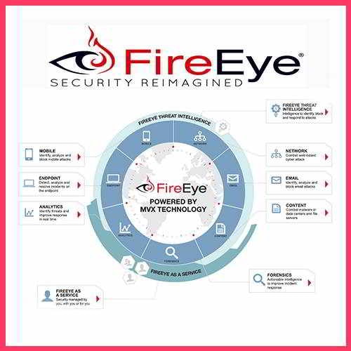 FireEye Expands Cloud Server Protection and Investigation Capabilities