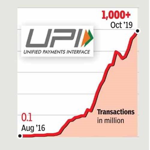 UPI to go global, hits 1 billion transactions in October