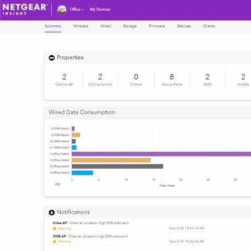 NETGEAR brings one year Insight Management Solution for businesses