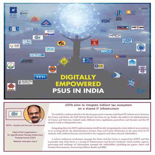 GSTN aims to integrate indirect tax ecosystem on a shared IT infrastructure  GSTN â€“ Goods and Services Tax Network