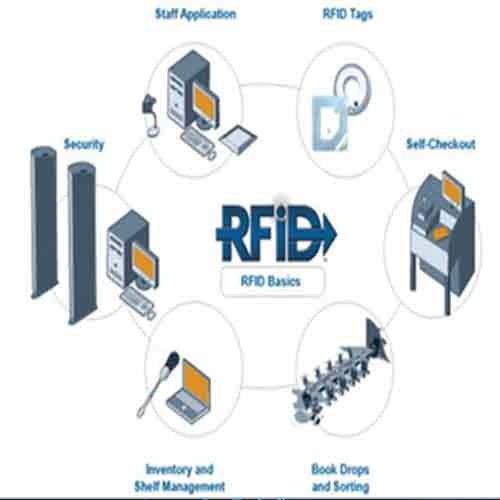 Maikubo adopts Zebra Technologies’ RFID Solution to increases staff efficiency