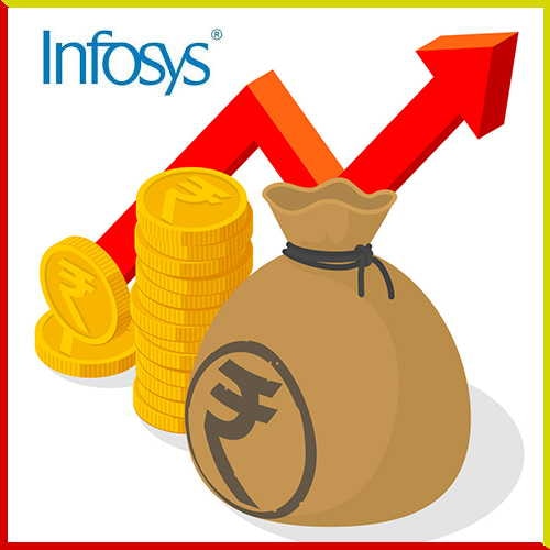 Infosys shareholders gain ₹50,000 crore, share price stikes a record high