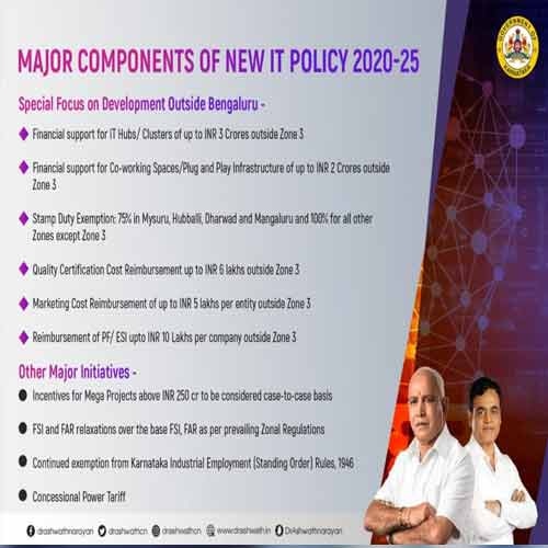 New IT policy gets a nod from Karnataka cabinet, aims to create over 60 lakh jobsÂ
