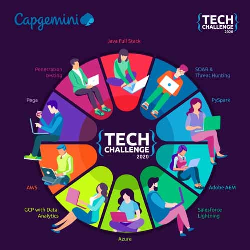 Capgemini India to host Tech Challenge 2020