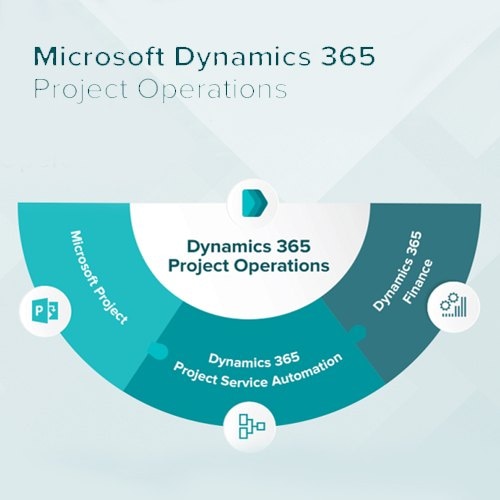 Dynamics 365 Project Operations now available in India