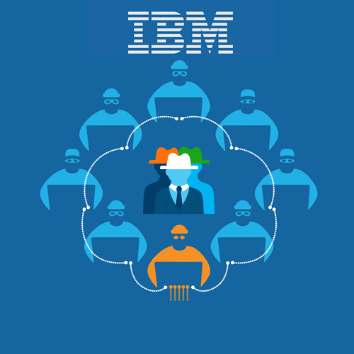 IBM launches new innovative capabilities for Watson to support hindi language