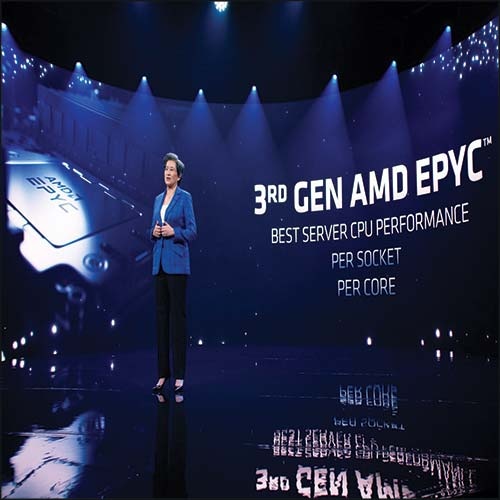 AMD to touch a newer height Unveiled the World’s Highest Performing Server Processor