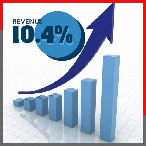 Worldwide Semiconductor Revenue Grew 10.4% in 2020: Gartner