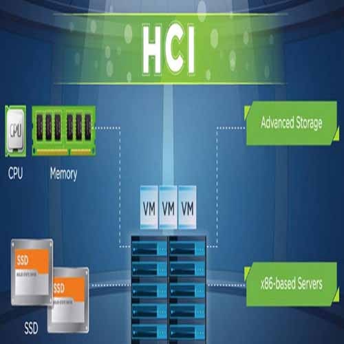 Channel Score Card 2021 - Hyper-Converged Infrastructure (HCI)
