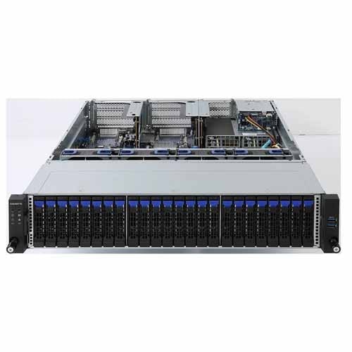 Channel Score Card 2021 - Server (X86/non X86)