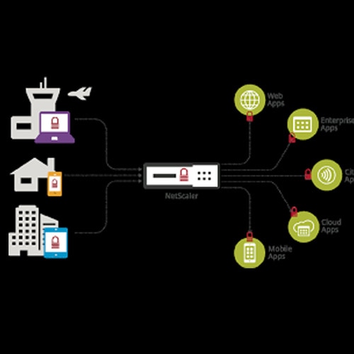 Citrix gains recognition for delivering Secure Remote Access Solutions
