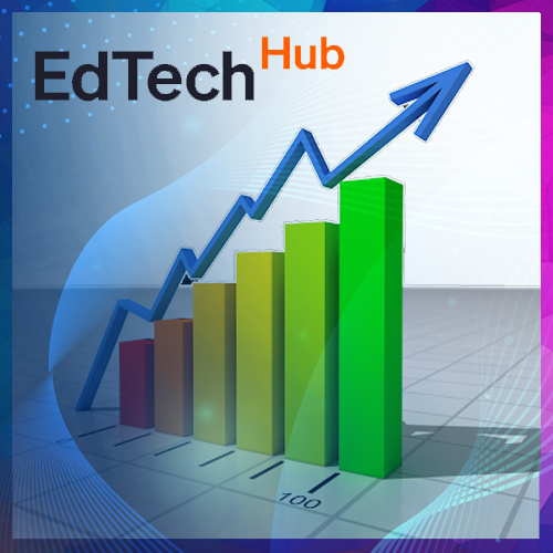 Mushroom growth of edtech start-ups brings potential risk for the children's