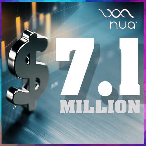 Women hygiene brand Nua bags $7.1mn fund