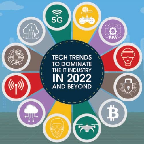 Tech Trends to Dominate the IT Industry in 2022 and Beyond