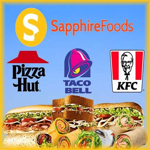 Sapphire Foods' IPO witnesses 6.62 times subscription on Day-3