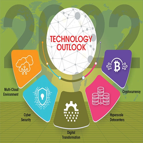 OUTLOOK 2022: Acceleration in tech adoption and a hybrid workforce will define the industry landscape