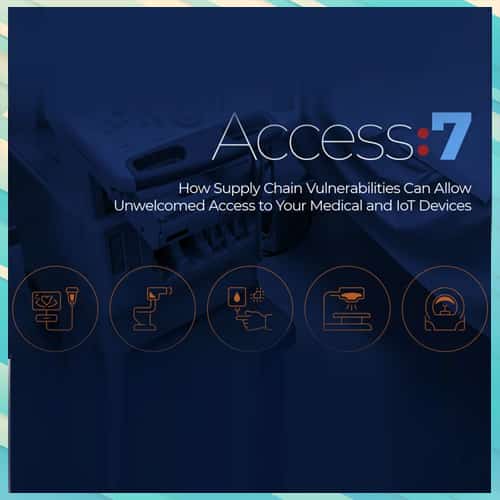 ATMs, Medical and IoT Devices get affected by Supply Chain vulnerabilities