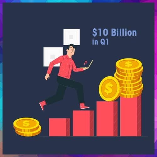 Startup funding crosses $10Bn in Q1
