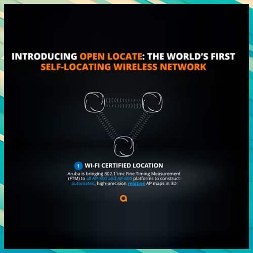 Aruba introduces World’s First Self-Locating Access Points