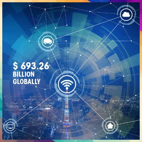 By 2028 IoT Connectivity Market size to be worth $ 693.26 Billion Globally