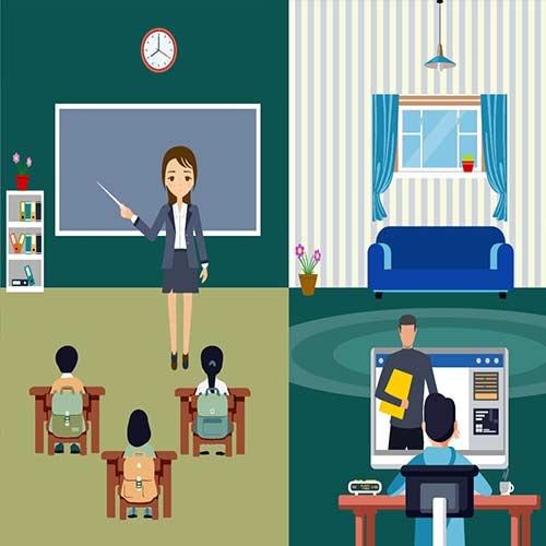Effectiveness Of Online Education Compared To Offline Education