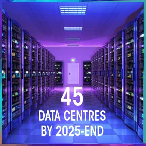 India to have 45 data centres by 2025-end