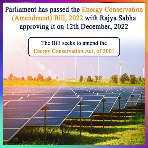 Rajya Sabha gives a nod to energy conservation bill