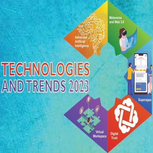 What Technology Trends & Predictions to look for in 2023
