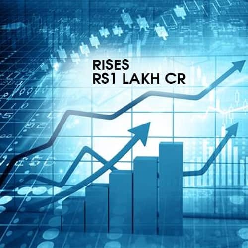 7 of the top 10 most valued firmsâ€™ market cap rises Rs 1 lakh Cr