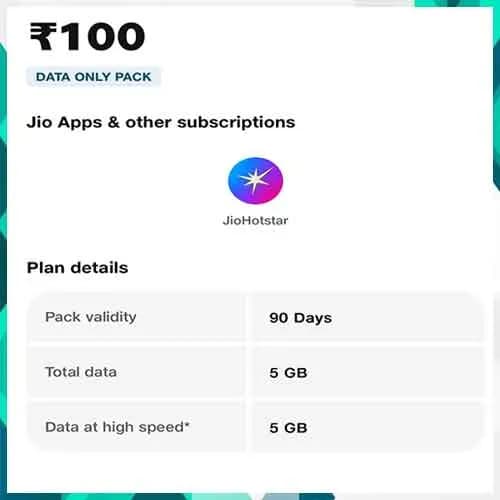 Jio rolls out Rs 100 plan offering 5GB data and Hotstar