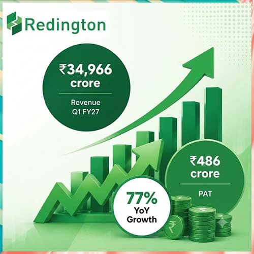 Redington posts record quarterly revenue as cloud, cybersecurity and AI fuel 34% growth
